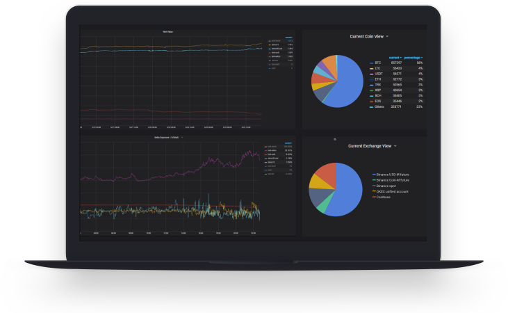 Professional crypto software suite 1Token adds support for Derbit derivatives