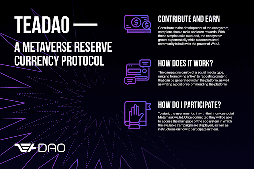 TeaDAO Announced Rewards for Contributing to its Community From Anywhere in the World
