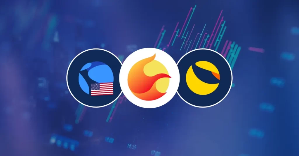 Terra (LUNA) & TerraClassic (LUNC) Buckling-Up! Levels to Consider for the Upcoming Bull Rally