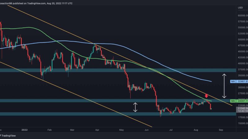 BTC Facing Major Support: Breakdown Could Quickly Lead to $18K Retest (Bitcoin Price Analysis)