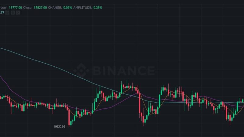 Crypto Market Cap Slips Below $1 Trillion as Altcoins Bleed Out (Market Watch)