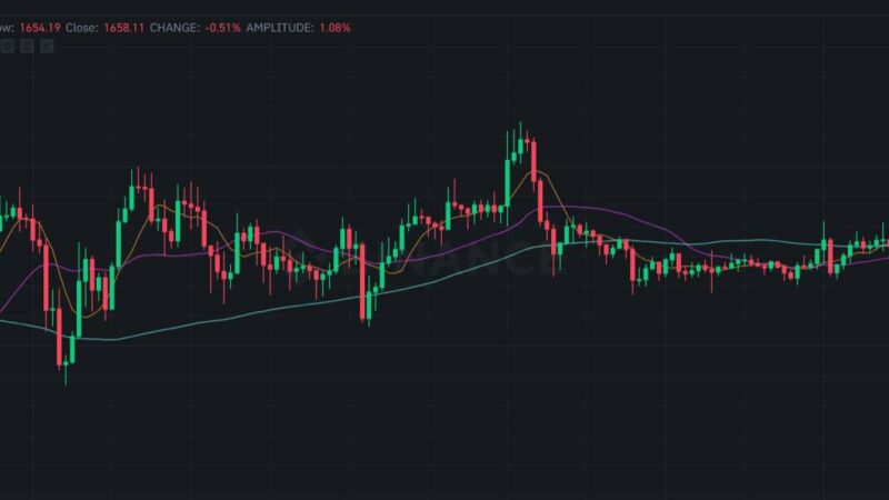 ETH Surges 7% Daily as Ethereum Network Prepares for Bellatrix Upgrade