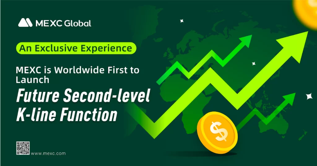 An Exclusive Experience, MEXC is Worldwide First To Launch Future Second-level K-line Function