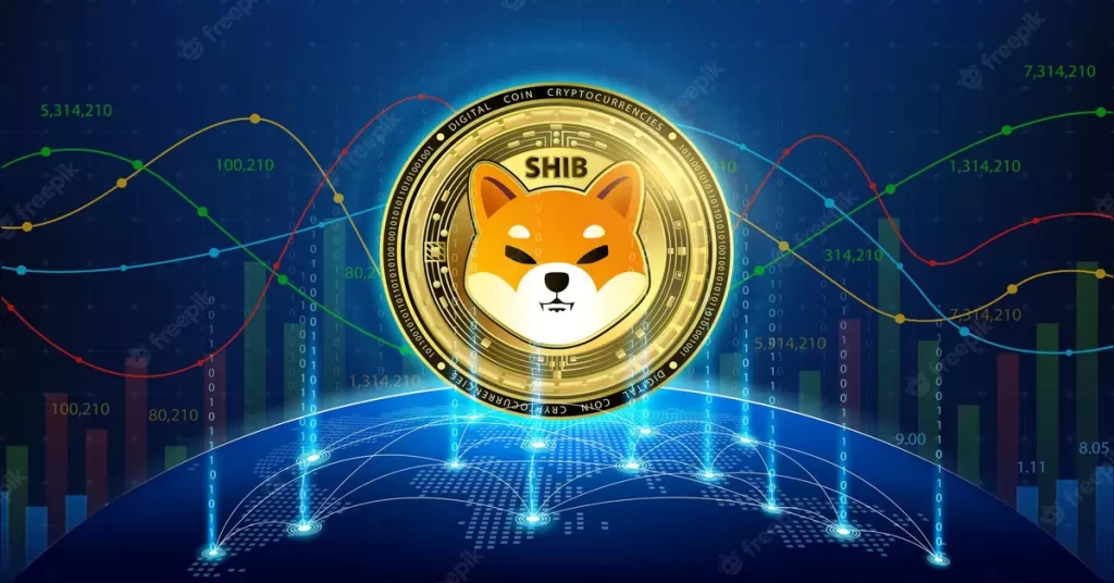 Shiba INU (SHIB) Price Is All Set For A Distinct Move Soon, Will It Go Beyond $0.000015?