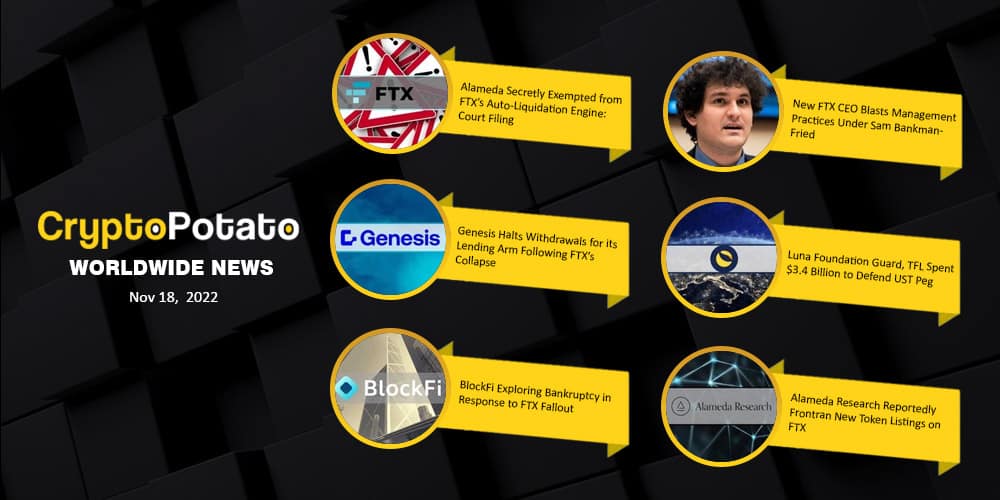 Alameda, FTX in the Spotlight, BTC Loses $17K as Contagion Spreads: This Week’s Recap