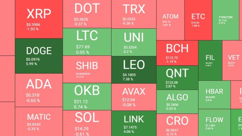 ApeCoin Soars 16%, Dogecoin Taps 3-Week High (Weekend Watch)