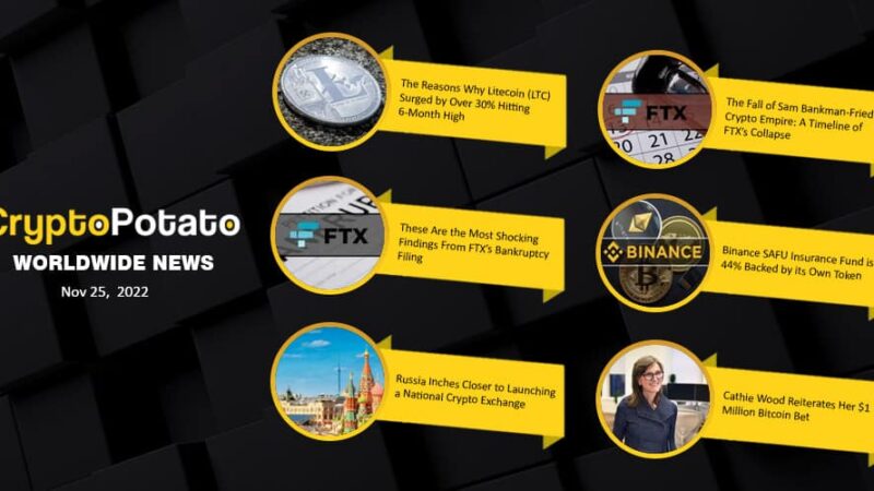 Binance Leads PoR Effort, Bitcoin’s Battle Above $16K and Crypto Market’s Attempt at Recovery: This Week’s Recap