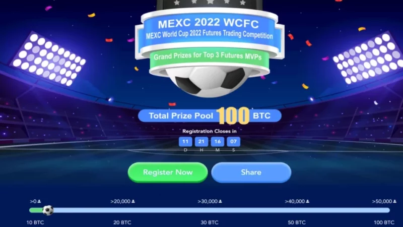 100 BTC To Be Won in MEXC’s World Cup Futures Individual Trading Competition – December 2022