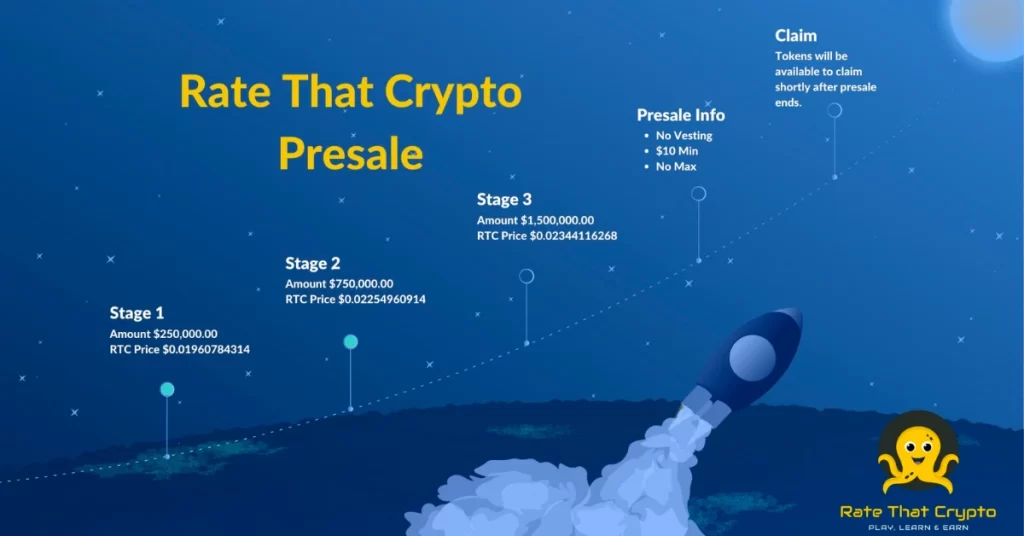 3 Major Advancements Rate That Crypto (RTC) Is Bringing To The Crypto Industry