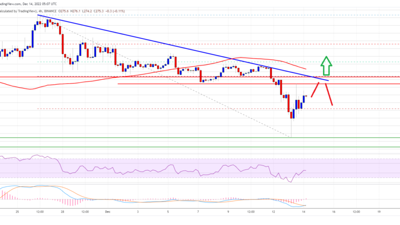 BNB Price Prediction: Breaking This Barrier Could Spark a Significant Surge