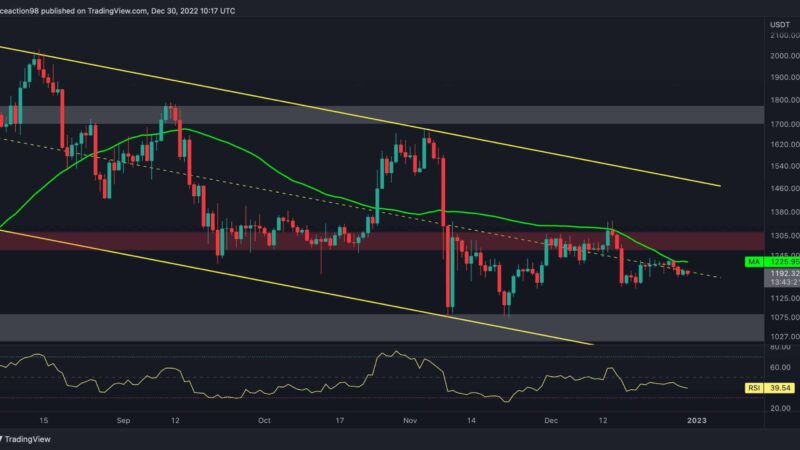 ETH Remains Rangebound, is This the Calm Before the 2023 Storm? (Ethereum Price Analysis)