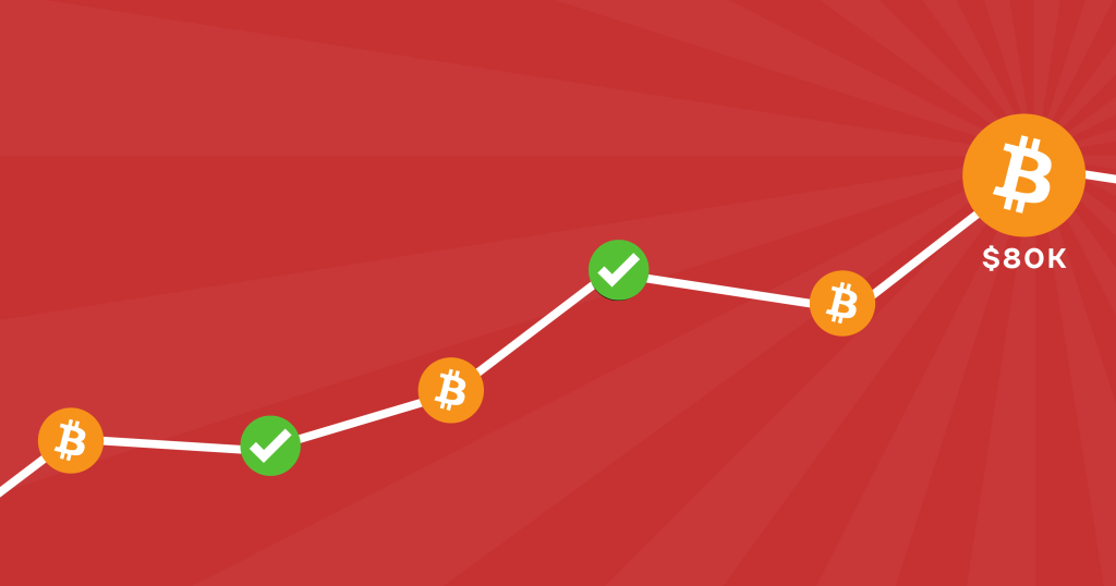 Traders! Prepare For A Bitcoin Bull Run Soon, Price To Hit $80k In 2024