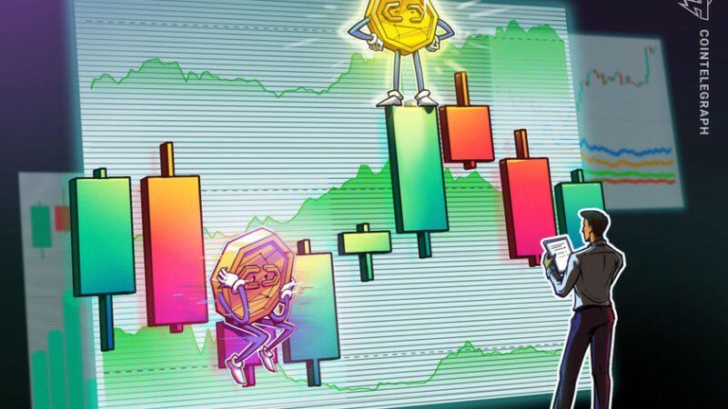 What is a Doji candle pattern and how to trade with it?