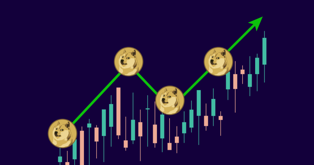 Dogecoin Is Now One Of The Most Traded Crypto, Will DOGE Price Surge 100% By End of The Week?