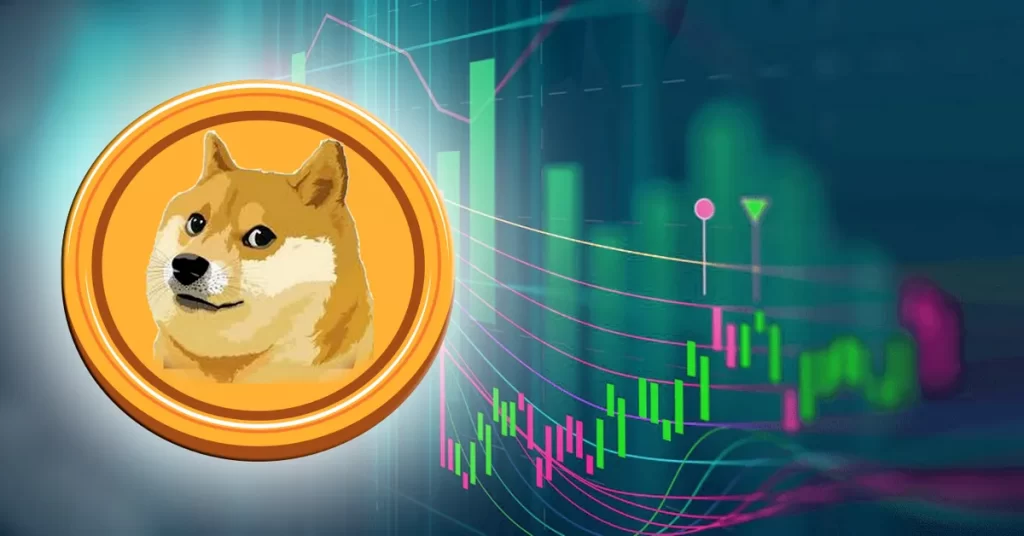 Dogecoin on the Edge of Massive Explosion! Will DOGE Price Reach $1 This Bull Run?