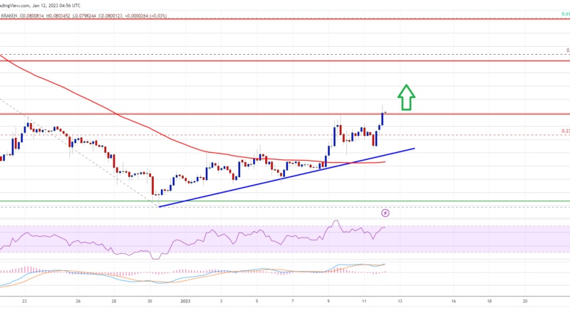 Dogecoin Price Prints Bullish Pattern, Why Close Above $0.08 Is Critical