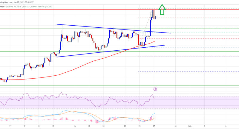 MATIC Price Prediction: Rallies 10%, Polygon Bulls Aim Big