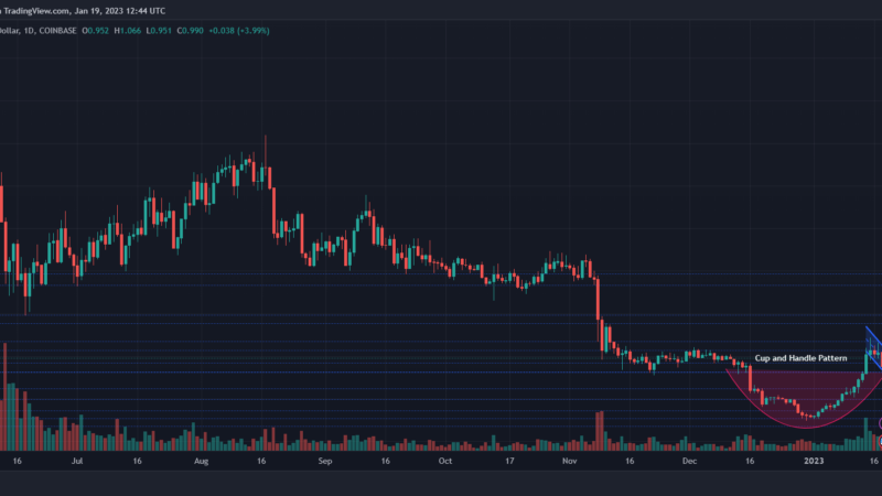 Tezos Approaches The ‘Mumbai Upgrade’, What’s Next For XTZ?