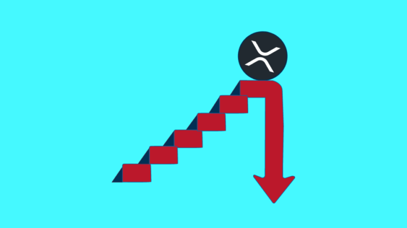 XRP Price Might Crash Hard in 2023: Analyst Maps Low Levels