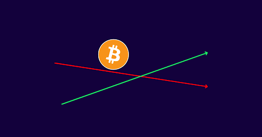 Bitcoin Price Caught Between Daily Golden Cross and Weekly Death Cross – What’s Next?