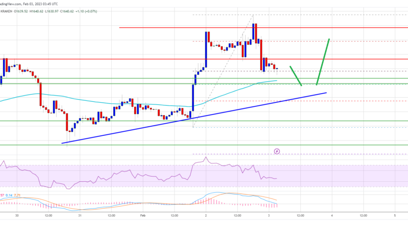 Ethereum Price Looks Ready For Another Leg Higher Over $1,700