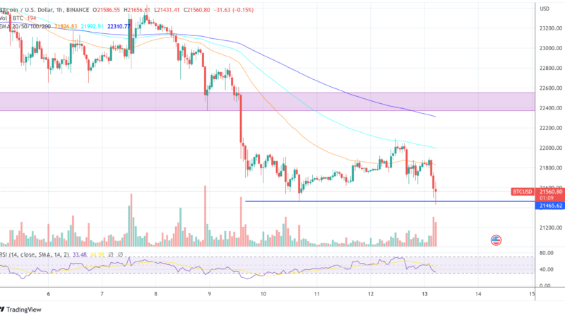 Here’s Why The Stablecoin And Binance FUD Might Be Overblown