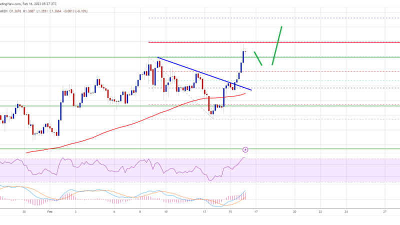 MATIC Price Prediction: Polygon Bulls Keeps Pushing, $1.50 Next?