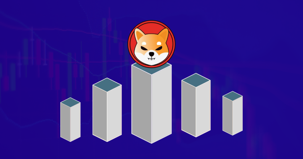 MemeCoin Economy Adds Up Another $5B, Is Shiba INU (SHIB) Among the Top Contributors?