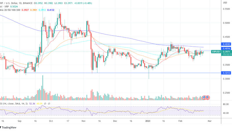 ‘Relist XRP’ Trends Again As Coinbase Changes Risk Disclosure, Rally Imminent?