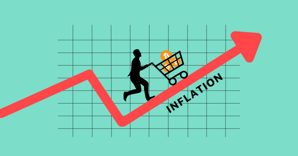US CPI Collides with the First Weekly Bitcoin Death Cross- Where will the BTC Price Head Next?
