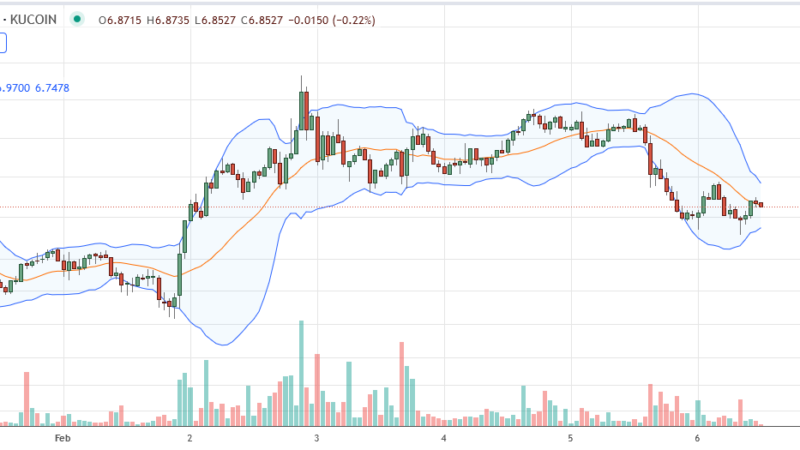 Venture Capital Firm Votes Against Uniswap Deploying On BNB Smart Chain