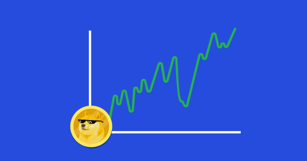 Will Elon Musk’s Tweet Hold DOGE’s Price Trend? Here’s What To Expect From Dogecoin Next