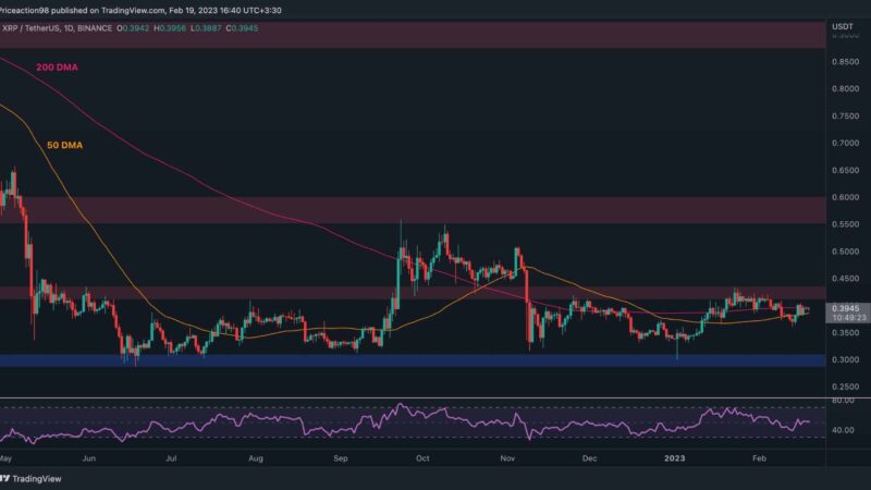 XRP Struggles Around $0.4 But is a Crash Coming? (Ripple Price Analysis)