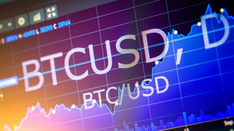 Bitcoin, Ethereum Technical Analysis: BTC, ETH Stall Ahead of Powell Testimony