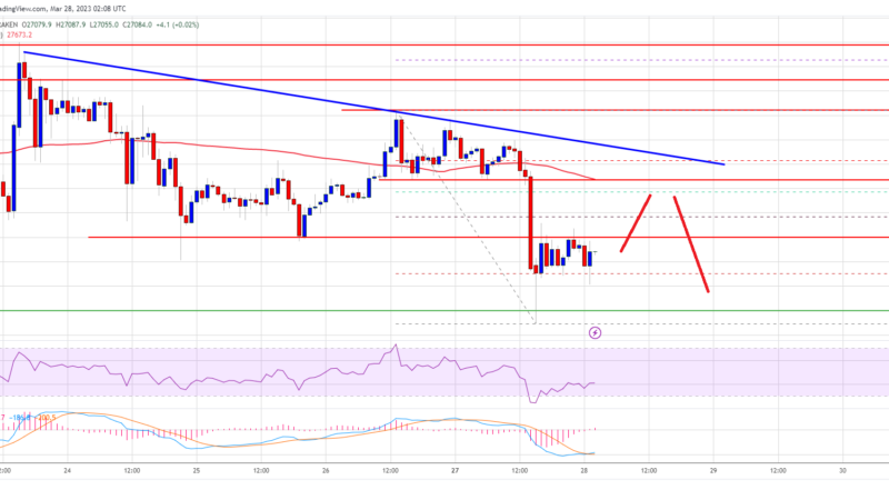 Bitcoin Price Revisits Key Support, Can Bulls Save The Day?