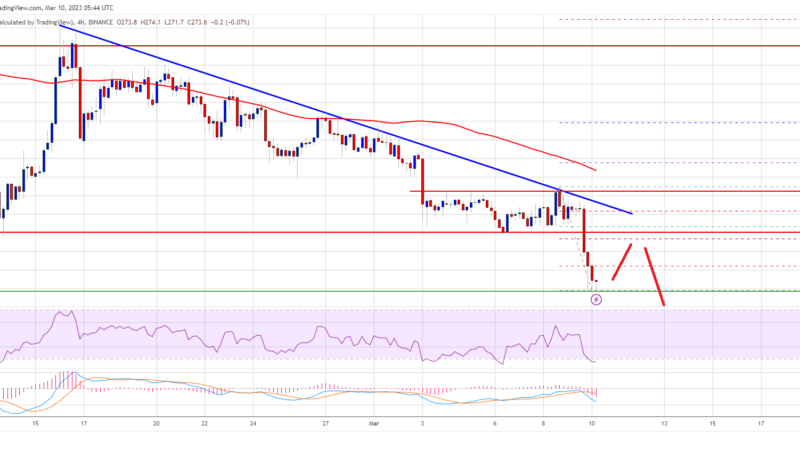 BNB Price Grinds Lower, Here’s Next Bearish Target Traders Should Watch