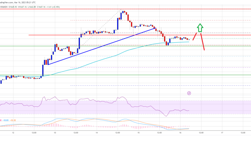 Ethereum Price Dips Further But 100 SMA Is The Key To Fresh Increase