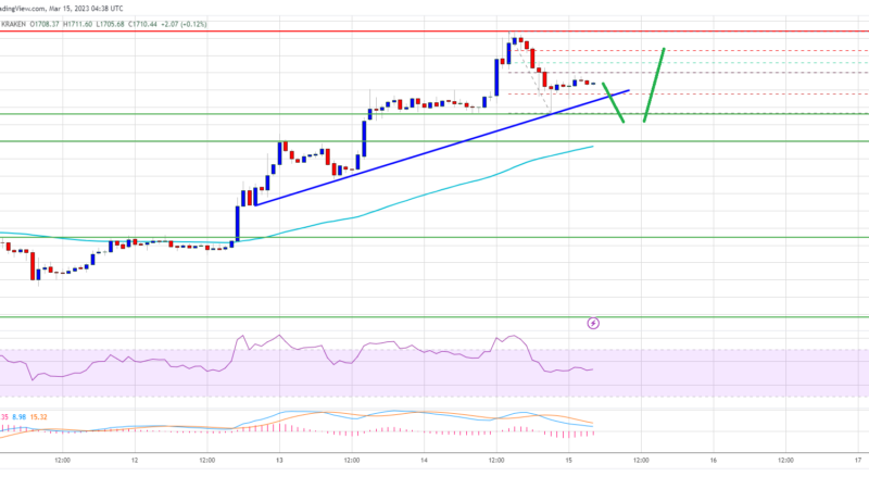 Ethereum Price Prediction: Is the Rally Just Getting Started?
