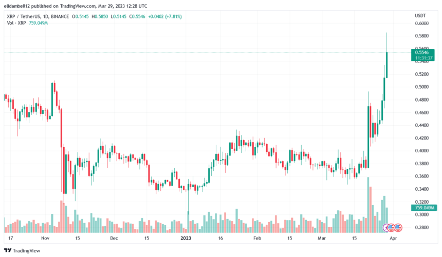 John E. Deaton Claims XRP Is The Top Altcoin With A Comeback Story