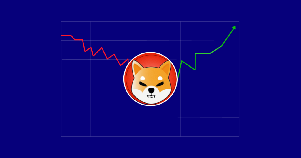 Analyst Predicts Shiba Inu (SHIB) Price On Verge Of Major Breakout