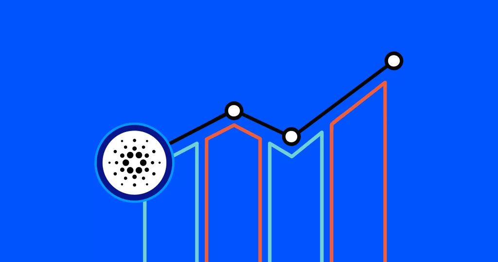 Cardano (ADA) Price Faces a Rejection: Will the Price Consolidate Within the Same Price Levels?