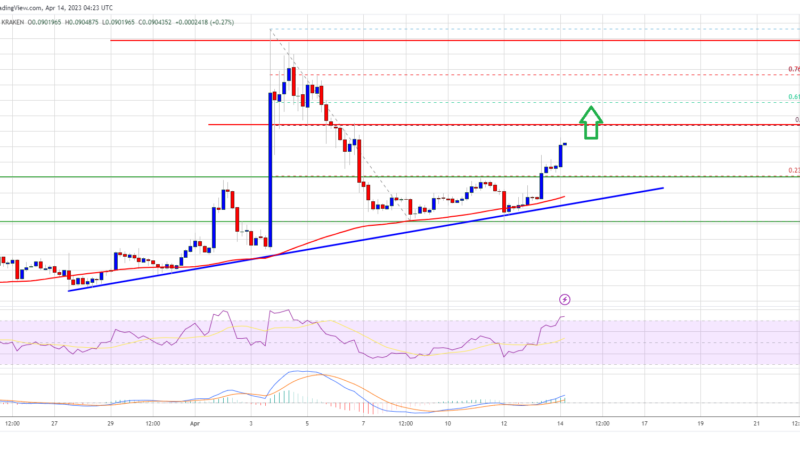 Dogecoin Price Prediction: Doge Restarts Rally And Aims For $0.10
