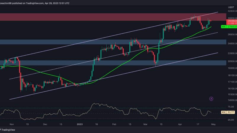 Following Massive Volatility, Will BTC Finally Break Above $30K? (Bitcoin Price Analysis)