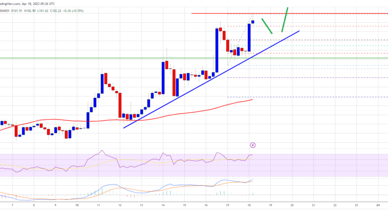 Litecoin Price Prediction: LTC Looks Ready For Another Leg Higher Over $105