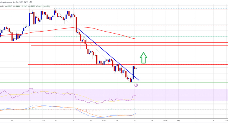 MATIC Price Prediction: Polygon Recovery Faces Many Hurdles