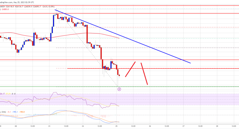 Bitcoin Bears Aim Big After Recent Breakdown Below $26,500