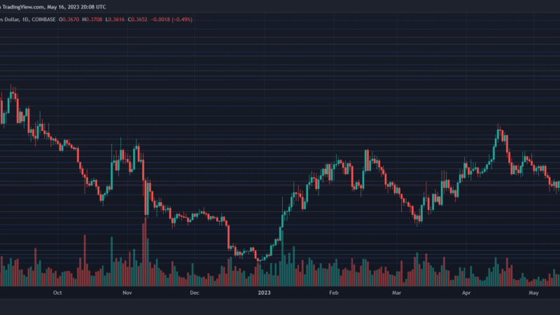 Cardano Price Rejected at $0.36, How Long Will The Correction Last?