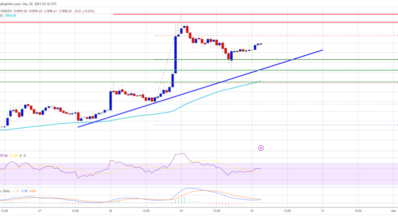 Ethereum Price Key Indicators Suggest A Strengthening Case For Surge To $2K