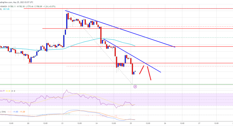 Ethereum Price Plunges Again: Start of Another Decline Or Buying Opportunity