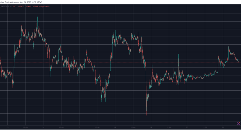 PEPE Shoots Up 12% Daily, Bitcoin Shaky at $27K (Weekend Watch)